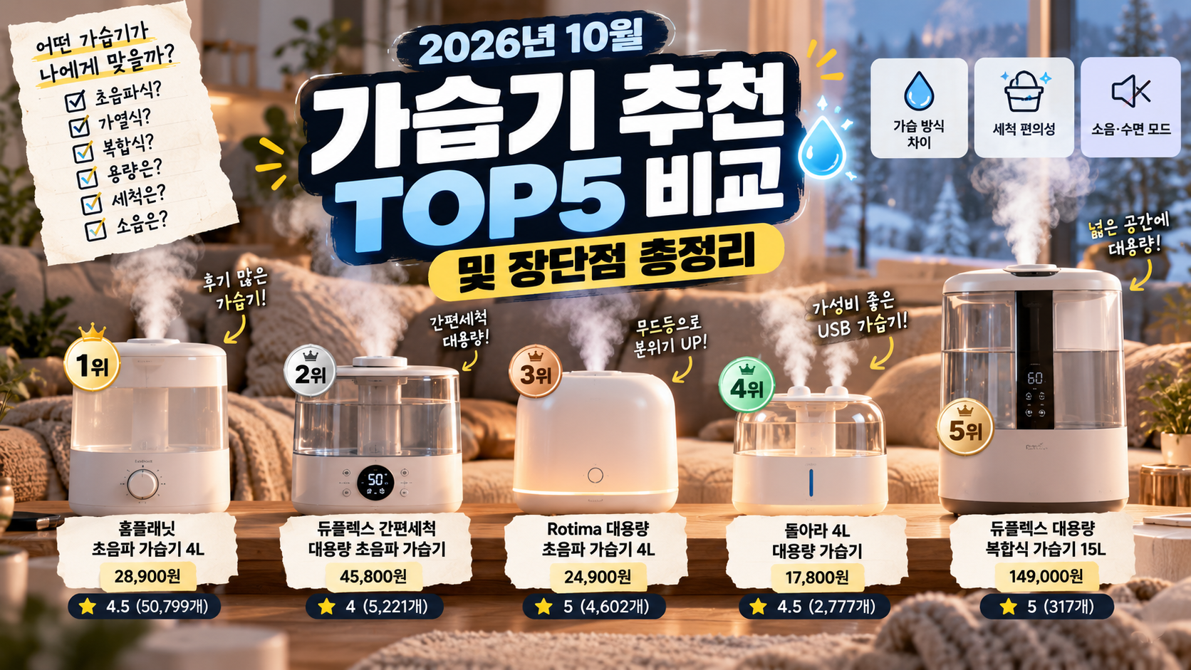2026년 가습기 추천 TOP5 비교